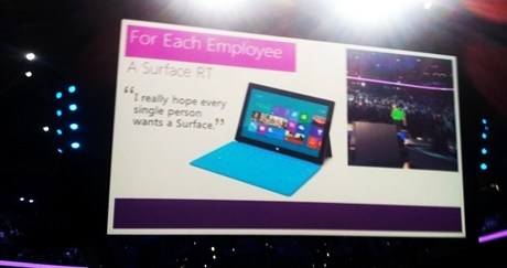 toan-bo-nhan-vien-microsoft-duoc-tang-bo-3-san-pham-cong-nghe-cuc-hot