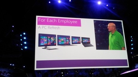 toan-bo-nhan-vien-microsoft-duoc-tang-bo-3-san-pham-cong-nghe-cuc-hot