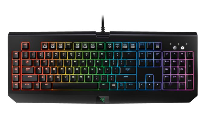 Razer ra mắt series Chroma bao gồm bàn phím, chuột và tai nghe