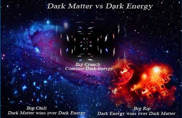 Phát hiện nguy cơ năng lượng tối nuốt chửng dải Ngân Hà 4