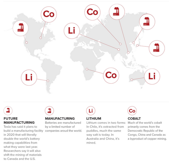 Bản đồ phân bố của ngành công nghiệp sản xuất pin trên toàn thế giới.