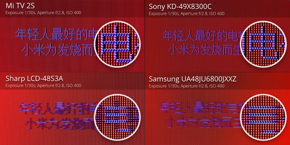 So sánh độ mịn của chữ, Mi TV 2S và TV Sony cho ảnh chữ rõ nét còn sản phẩm của Samsung và Sharp thì quá mờ.