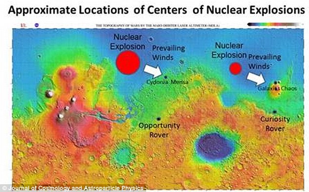 A scientist is to present his theory that ancient life on Mars was massacred. Dr Brandenburg is giving a talk on his research tomorrow in Illinois at the American Physical Society. He says there is evidence for two nuclear explosions on Mars (image from his paper shown)