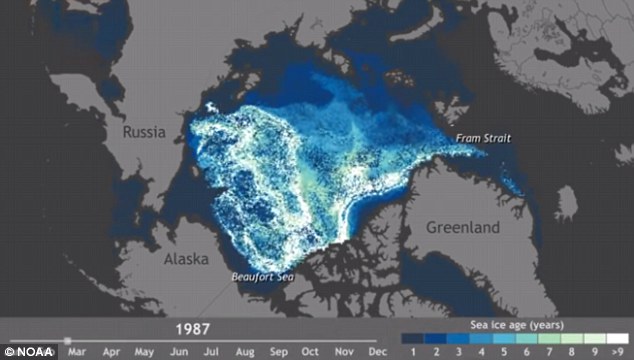 Các nhà khí hậu đặc biệt lo ngại về băng tan trên biển ở Bắc Cực và đã tạo ra một hình ảnh động thời gian trôi đi để hiển thị băng nhanh như thế nào cũ là biến mất. Điều này vẫn cho thấy băng cũ (màu trắng) và băng dưới một năm tuổi (màu xanh) vào năm 1987, kể từ khi số lượng đã giảm
