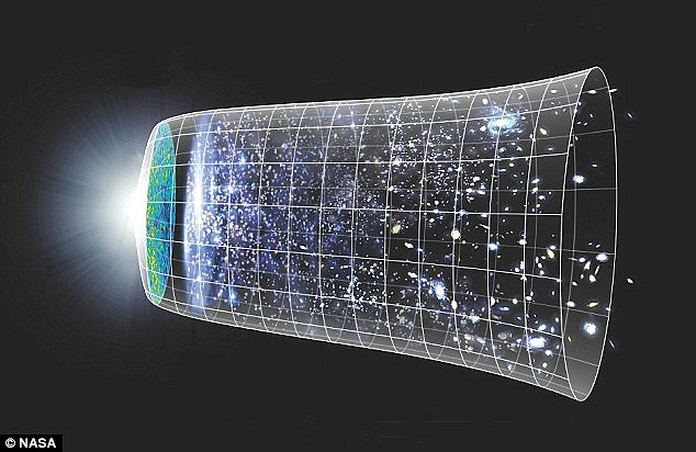His theory follows another postulated by scientists back in December. They proposed that at the moment of the Big Bang (illustrated), a &apos;mirror universe&apos; to our own was created that moves in the opposite direction through time - and intelligent beings in each one would perceive the other to be moving backwards