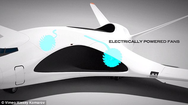 Các thiết kế (ảnh) cũng gợi ý rằng nếu các máy bay đã được xây dựng, nó sẽ được hỗ trợ một phần bằng điện. Vì vậy, trong khi pin và ắc quy điện có thể cấp năng lượng cho máy bay nhỏ, công nghệ này là khó có thể phát triển một cách nhanh chóng, đủ để lái xe một nghề siêu khổng lồ, giống như PAK TA