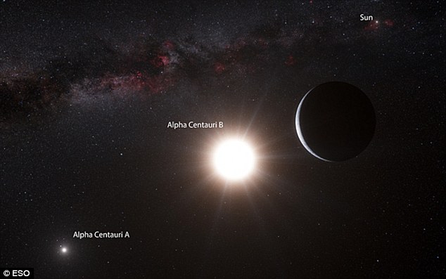 Hai hành tinh giống như Trái Đất có thể quay quanh một ngôi sao trong Alpha Centauri, hệ thống năng lượng mặt trời gần nhất của chúng tôi. Những thế giới bí ẩn được cho là quá nóng để hỗ trợ cuộc sống, với nhiệt độ bề mặt của khoảng 1.500 ° C. Trong hình là ấn tượng của một nghệ sĩ của hệ thống năng lượng mặt trời gần nhất của chúng tôi, Alpha Centauri  