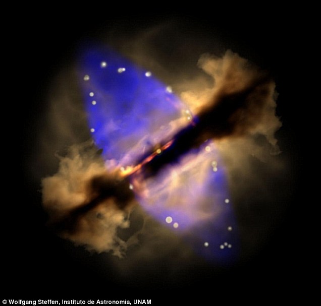 Hình ảnh mô phỏng lại sự hình thành của ngôi sao W75N(B)-VLA2, dựa trên những gì mà các nhà thiên văn học quan sát được. Bức ảnh ở trên là vào năm 1996, bức ảnh ở dưới là năm 2015.