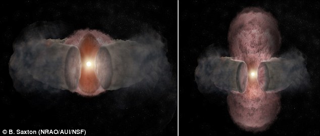 This artist&apos;s illustration shows the development of W75N(B)-VLA-2. On the left, a hot wind from the young star expands nearly spherically, as seen in 1996. On the right right, as seen in 2014, the hot wind has been shaped by encountering a dusty, doughnut-shaped torus around the star and appears elongated