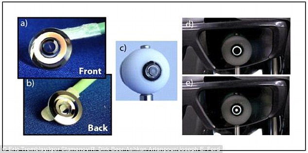 Researchers fitted a lens with a magnifying ring which, when worn with 3D glasses, magnify scenes 2.8 times. The front and back of the lens are shown at (a) and (b). Picture (c) shows the lens on an optomechanical eye. Lenses see normally when the centre is blocked (d) but magnify images when open (e)