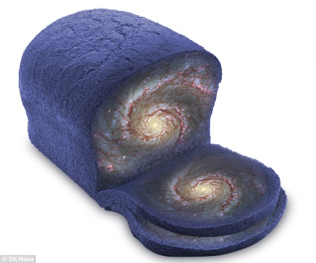 M-theory (an offshoot of string theory) suggests our three-dimensional universe exists on a membrane that can be linked to a slice of bread, explained Mr Gilliland. On that slice are all the stars and galaxies of our universe, but parallel to that, are thousands of other universe slices - arranged in a sort of huge cosmic loaf