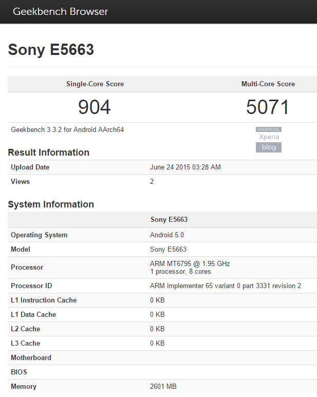 Sony-E5663_Geekbench.