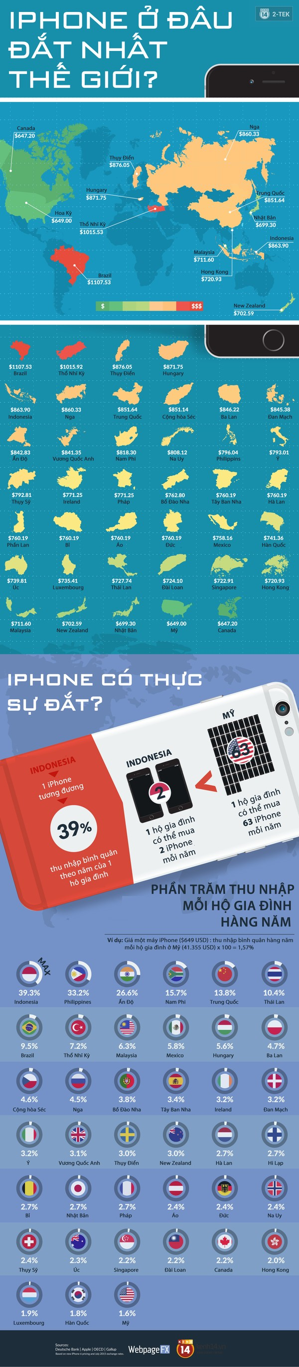 cost-of-iphone-around-world5-117fb