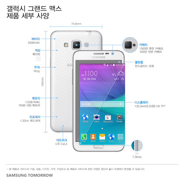 Smartphone màn hình to giá khá tốt của Samsung