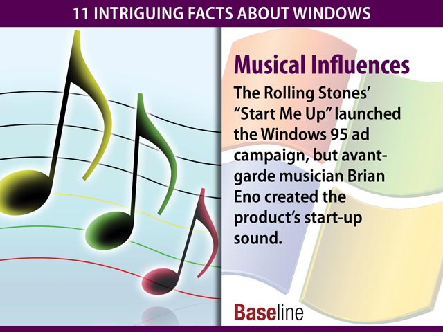 Bài nhạc hiệu Start Me Up được sử dụng trong chương trình quảng cáo Windows 95 do nhạc sĩ Brian Eno sáng tác đồng thời cũng là nhạc nền khởi động của Windows 95.
