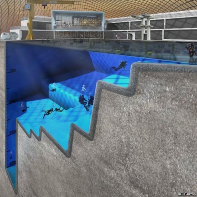 Khuôn viên bể bơi sâu nhất Thế Giới trong tương lai gần.