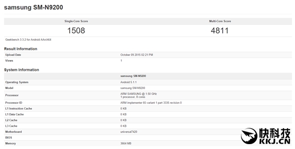  Exynos 7420 cũng không kém cạnh 