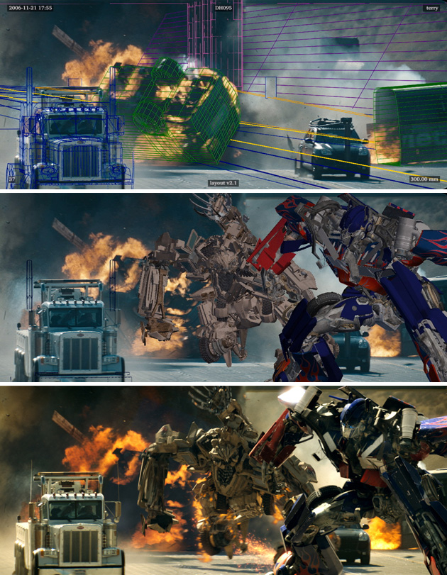 3 bước để hoàn thành một cảnh phim điện tử và ví dụ trong bộ phim nổi tiếng Transformer.