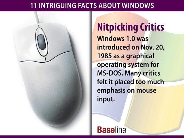 Windows 1.0 ra mắt vào ngày 20/11/1985 với tư cách là phiên bản hỗ trợ đồ họa của hệ điều hành MS-DOS. Điểm nhấn của hệ điều hành này là khả năng nhập liệu bằng chuột.