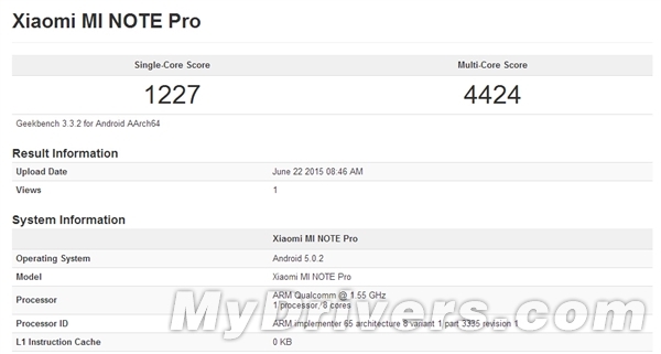 Snapdragon 810 (Xiaomi Mi Note Pro) results