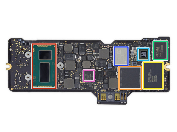 Đây là mặt còn lại của chiếc mainboard với màu đỏ là bộ vi xử lý Intel Core M, phần màu vàng chip nhớ 128GB thứ 2 của Toshiba (tổng cộng 256GB), màu xanh dương nhạt là module Internet và xanh dương đậm là module điều khiển Wifi.