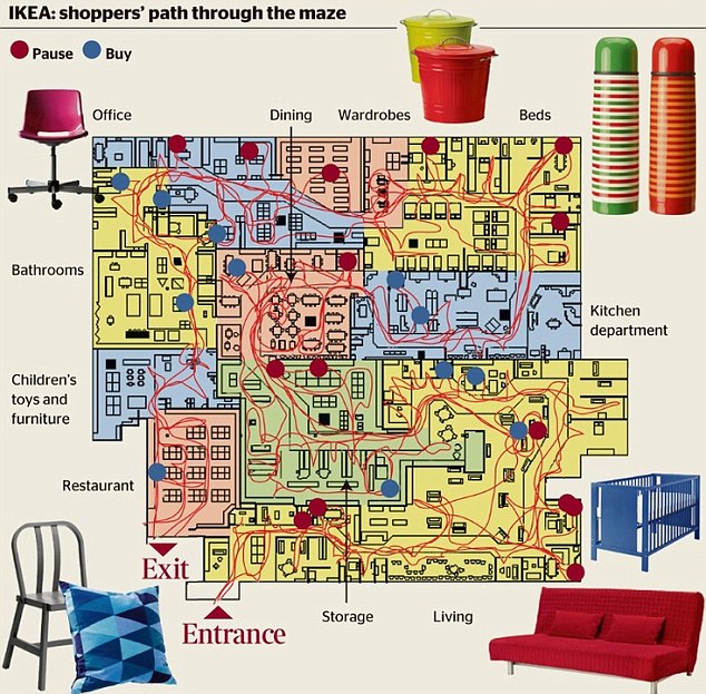  Mê cung rối rắm của IKEA. 