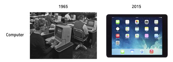 Sự biến chuyển về kích thước và khả năng xử lý của máy tính trong 50 năm qua
