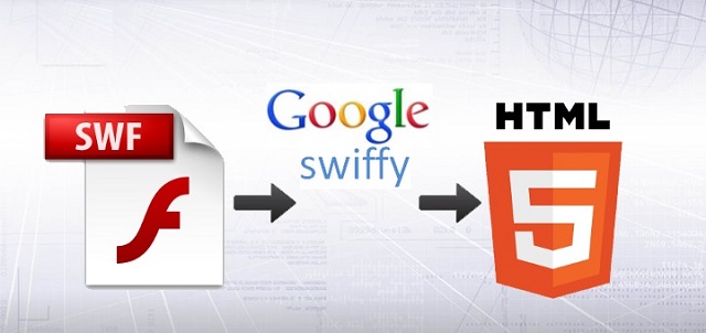 Công cụ của Google cho phép chuyển đổi nội dung quảng cáo từ Flash sang HTML5.