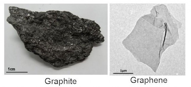 graphene có nguồn gốc từ than đá