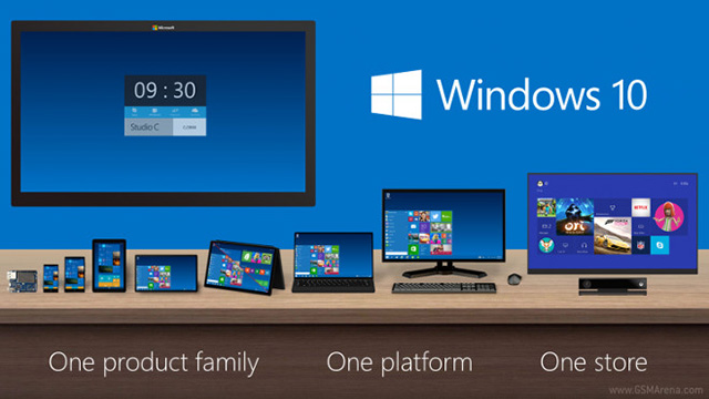 Người dùng đang rất chờ đợi Windows 10 ra mắt