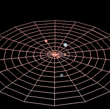 Hình ảnh mô phỏng quỹ đạo của Sao Diêm Vương.