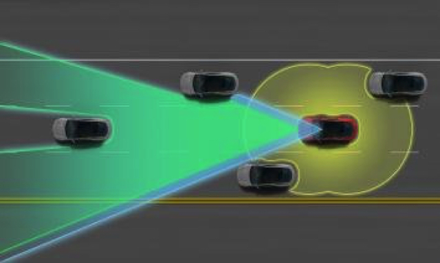 Đây là minh họa về cách mà chiếc xe của Tesla sử dụng công nghệ để giữ sự an toàn cho bạn