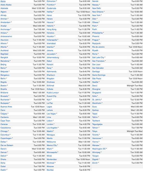 Lịch phát hành iOS 8.4 trên toàn thế giới