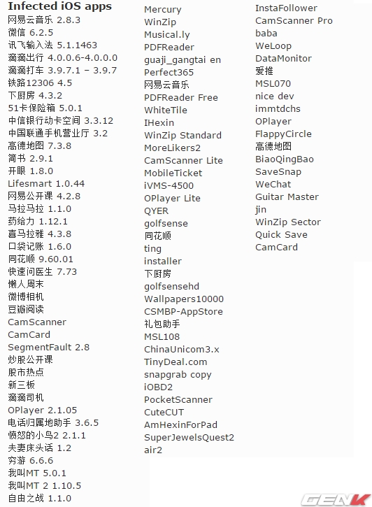  Danh sách những ứng dụng bị lây nhiễm XcodeGhost 