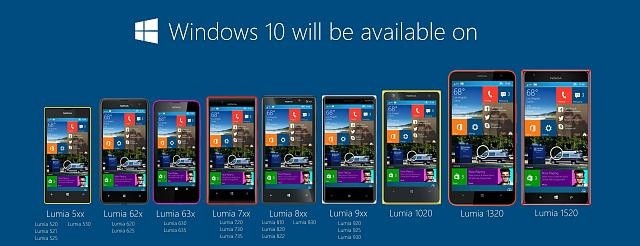 Các thiết bị sẽ được nâng cấp lên Windows 10.