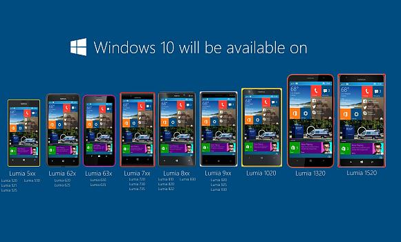 Danh sách các smartphone được nâng cấp lên Windows 10