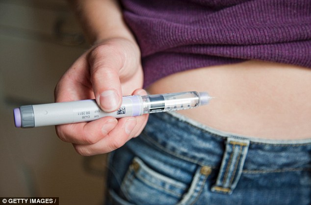  Trong tương lai, bệnh nhân tiểu đường có thể nói tạm biệt với những ống tiêm insulin đau đớn này 