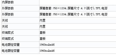  Số liệu pin iPhone 7 từ Trung Quốc. 