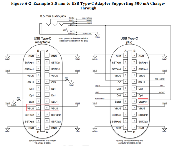  Typically connected to a charger via a Type-C cable: Kết nối điển hình đến cổng sạc thông qua cáp Type-C. Typically connected directly to a computer or mobile device: kết nối điển hình trực tiếp đến máy tính hoặc thiết bị di động. 