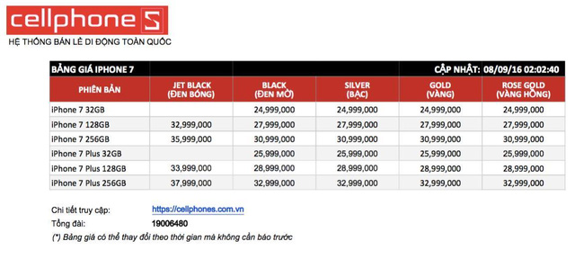  iPhone 7 màu Jet Black có giá cao hơn 5 triệu so với các màu khác 