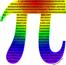 
Pi, tỉ lệ của đường kính bất cứ đường tròn nào so với bán kính của nó, có lẽ là con số quan trọng nhất được dùng trong hình học.
