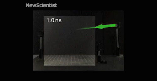 Máy quay có thể quay chậm đường đi của ánh sáng