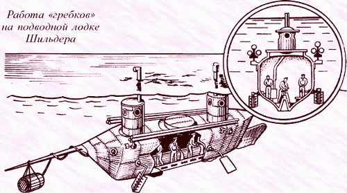  Động cơ chạy cơm không cho phép chiếc tàu ngầm đạt được tốc độ cao 