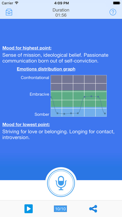  Giao diện phân tích cảm xúc dựa vào dữ liệu về tông giọng trên ứng dụng Moodies 