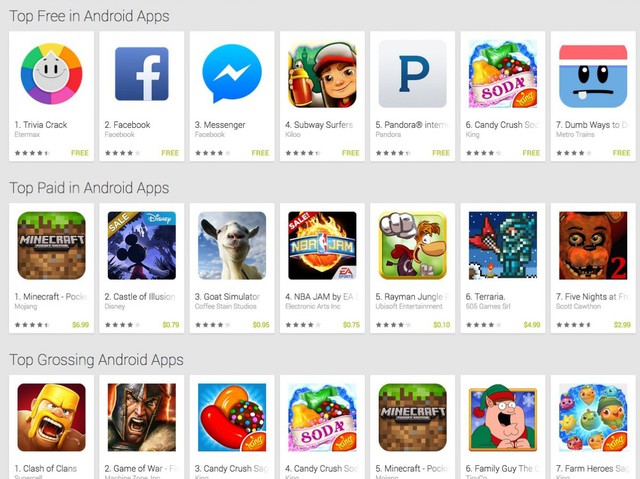 4. Google Play