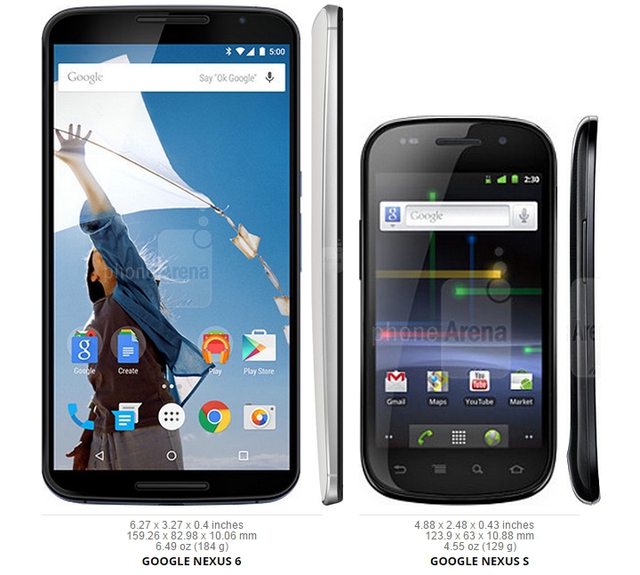 Bây giờ, Nexus 6 chắc chắn trông giống như một người khổng lồ bên cạnh 4-inch Nexus S từ cuối năm 2010.
