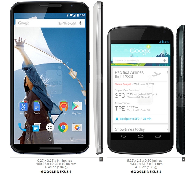 Xem? 4,7-inch Nexus 4 là (tất nhiên) thậm chí còn nhỏ hơn!