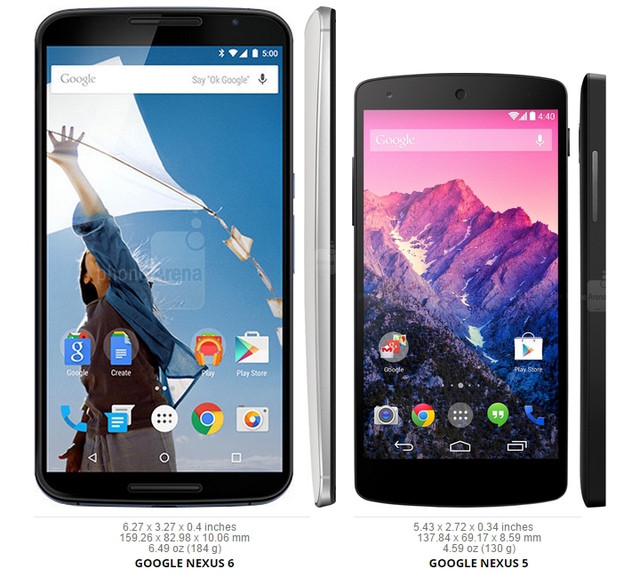Nexus 6 rõ ràng là sao lùn Nexus 5-inch 5 so với năm ngoái, mặc dù sự khác biệt kích thước không lớn như những người bạn sẽ nhận thấy tiếp theo.