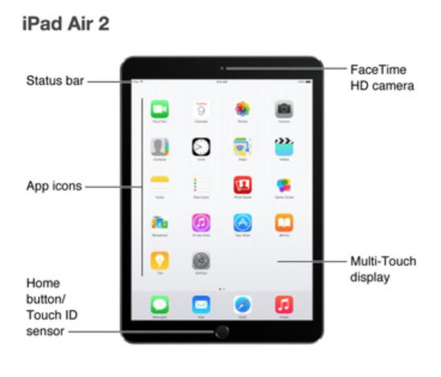 iPad air 2