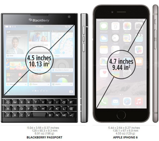 C:\Users\Max\AppData\Local\Temp\enhtmlclip\blackberry-vs-iphone-2.jpg